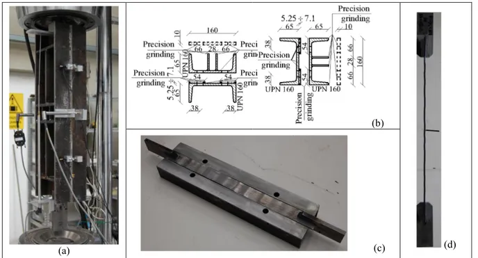 Fig. 1. Test set up (a); details of restraining elements [5] (b); a specimen after testing (c) buckled shape of the core (d) 