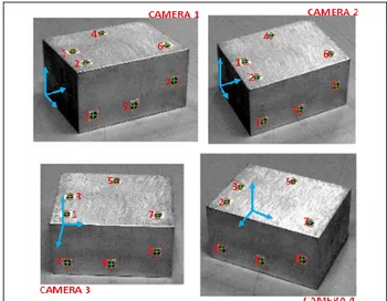 Fig. 1. Frame example for the creation of the initial subject (4 cameras,  7 markers)  1 2 3 4 5 7 6 1 2 3 4 5 6 7 1 3 2 4 5 7 6 3 2 4 1 5 7 6    (2) 