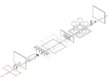 Fig. 8. Esempio di asse prospettico tra spazio urbano e spazio privato. La sequenza di  piani ed elementi tridimensionali genera una prospettiva tridimensionale.