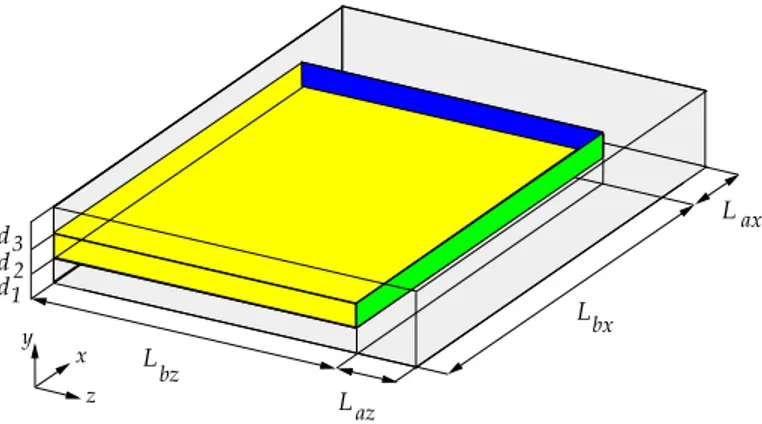 Figure 2. The computational domain Ω, the intersecting ribs form two linear and one point thermal bridges