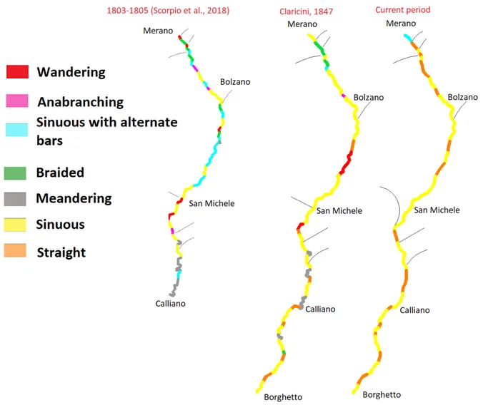 Figure 2. Adige river morphology in different historical periods. 