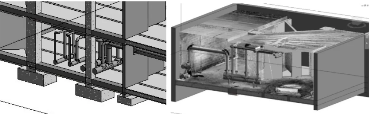 Figure 4: The 3D model (left) and the scans (right) for the service area in the 2 nd  basement