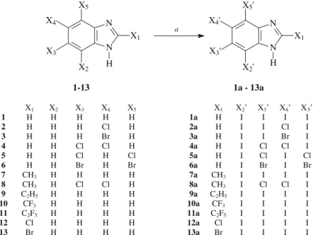 Table 1 shows the inhibitory potency of all new derivatives to- to-ward protein kinase CK2