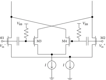 Figure 5: The high EMI immunity cross-coupled differential pair with high-pass filter proposed in [26].