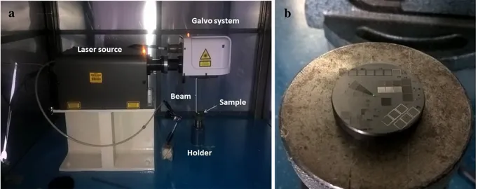 Fig. 1. Left: experimental setup. Right: DLC sample.  