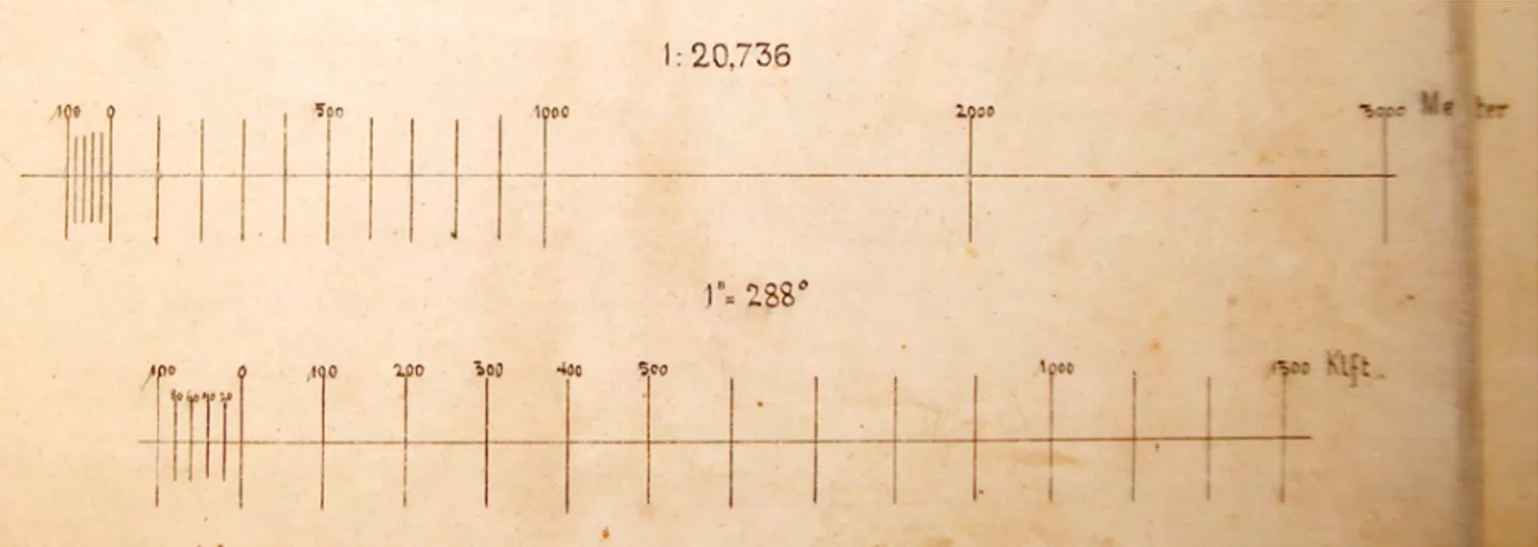 Figure 3. The original 1”=288° (1 Zoll=288 Klafter) scale (bottom) of the small-scale “Claricini-CTB” map-sheets  corresponding to the 1:20.736 metric scale (top) added to the version conserved at Consorzio Trentino di Bonifica