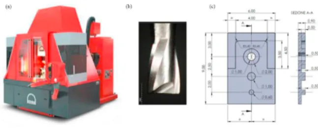 Fig. 2. (a) KERN Pyramid Nano; (b) micro mill SECO 905L008-MEGA-T;  (c) 2D view of the sample geometry