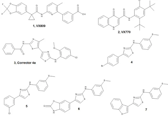 Figure 1. Structures of ligand dataset. 