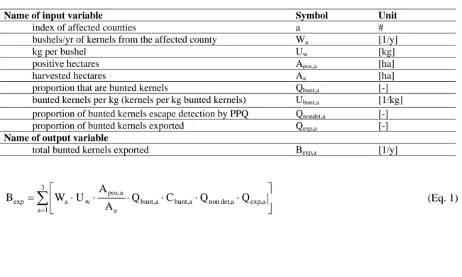 Table 4:   Grain export sub-pathway (Steps 1 to 11) 