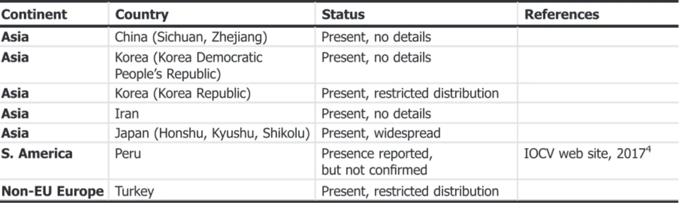 Table 2: Global distribution of Satsuma dwarf virus (extracted from EPPO Global Database, accessed 28 September 2017) with the addition of an uncon ﬁrmed report from Peru (IOCV web site, 2017)