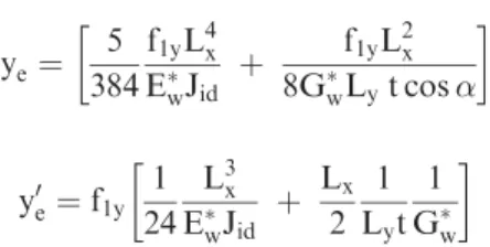 Figure 9. Simplified evaluation of modified equivalent (a) shear modulus (G*w); and (b) the Young modulus (E*w).