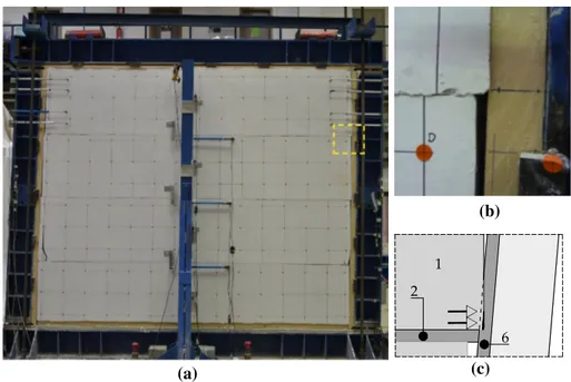 Fig. 3 Picture of wall specimen A at 2.5 % drift (a) and detail of the compressive strain in the contact area