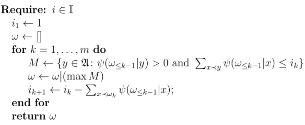 Table 1: Inverse of ι