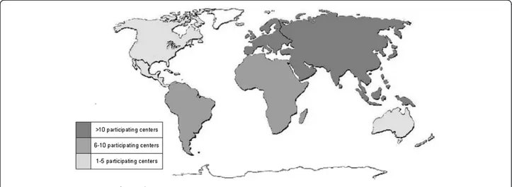 Figure 1 Participating centers for each continent.