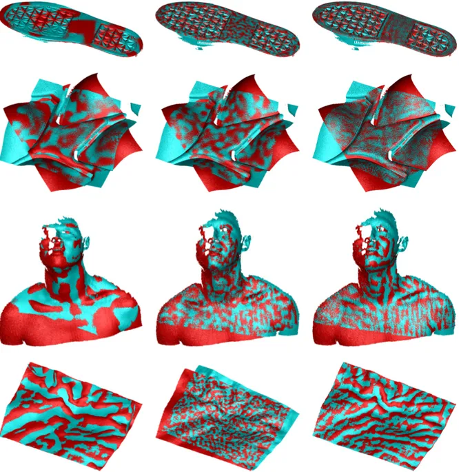 Figure 7: Comparison to other approaches by means of visual inspection of the deformed data (cyan) and the target model (red) (same datasets as in Figure 5)