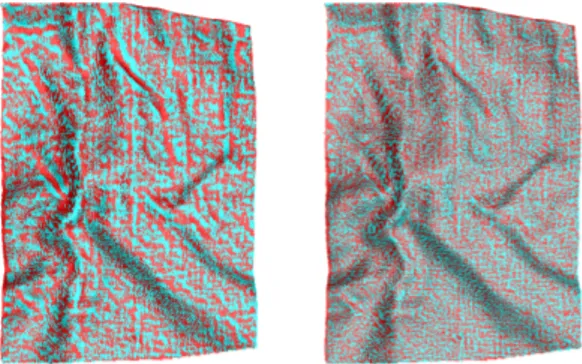 Figure 8: Alignment results for varying node densities. Left: |N| = 2400, 55 seconds. Right: |N| = 9600, 10 minutes.