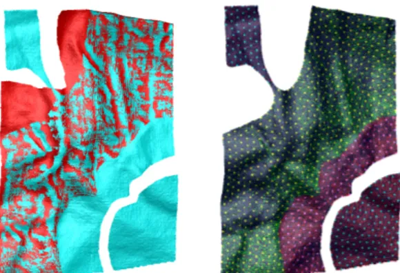 Figure 4: An extreme (synthetic) version of the Pillow dataset. Left: The scan (cyan) and the target model (red) after alignment
