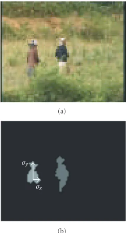 Figure 8: Computation of standard deviation on the extracted ob- ob-jects: (a) original DC frame; (b) σx and σ y on the object mask,