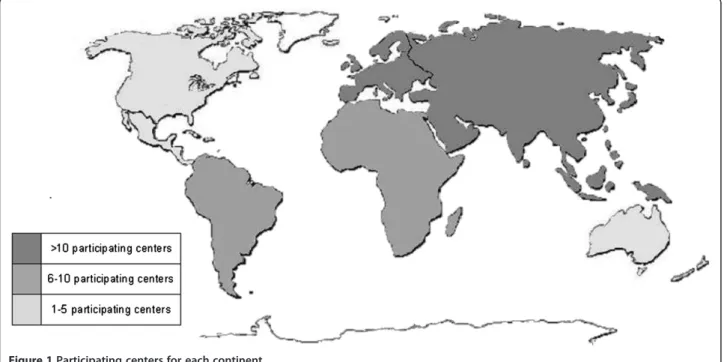Figure 1 Participating centers for each continent.