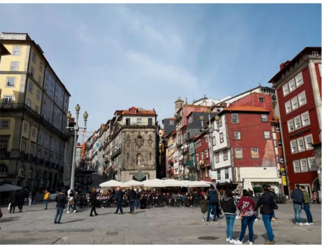 Figure 11. The effects of urban regeneration in the Ribeira.