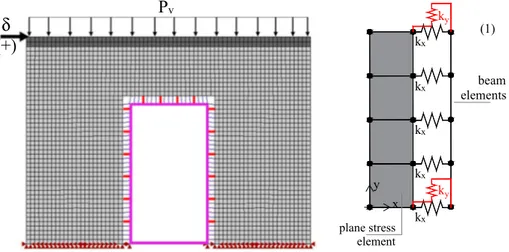 Fig. 10 a shows the curves of the horizontal load (V) vs. the sliding (s)  between the steel frame and the neighbour masonry of both the left pier  (s x,V5 ) and the spandrel (s x,H7 )