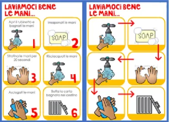 Figure  11.  Vertical  signs  explaining  students  the  most appropriate procedure to wash their hands 