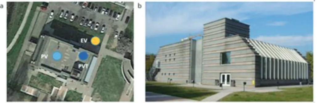 Fig. 1. (a) View of the demonstrator in the Smart Campus of the University of Brescia, Italy; (b) Facades of the demonstrator: south-east glazed  façade and south-west façade