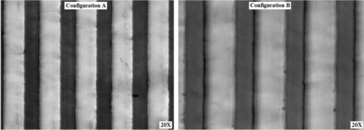 Fig. 4. Optical microscope images 20X of con ﬁguration A and B on the Si wafers after photolithography.