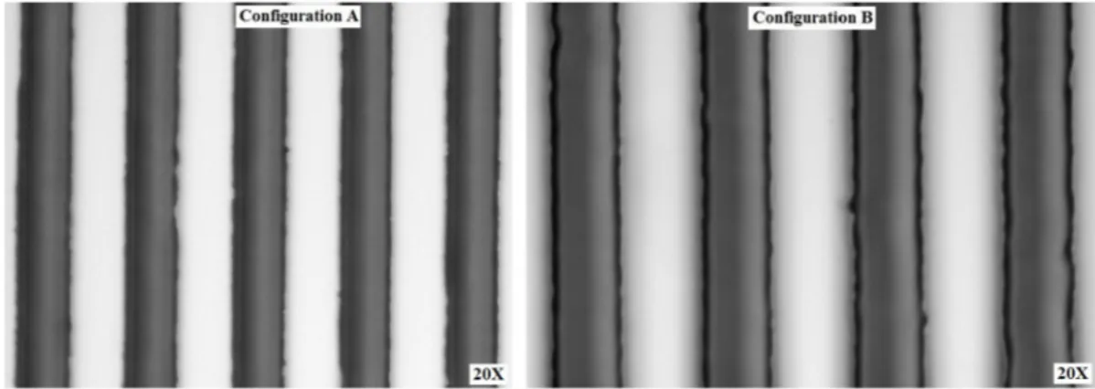 Fig. 6. Optical microscope images 20X of con ﬁguration A and B on the Si wafers after pyrolysis.
