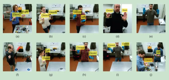 Fig. 5. Images from (a) to (e) show correct gestures taken from the Complete test dataset