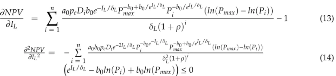 Figure 1. Probability distributions of the net present value (NPV) for both the investment options