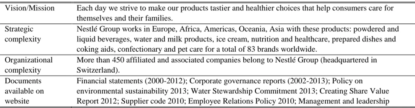 Table 4: Nestlé: Information About The Company (Www.Nestle.Com) 
