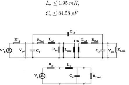 Figure 4.3: Equivalent pulse transformer scheme and reduced equivalent scheme during leading edge.