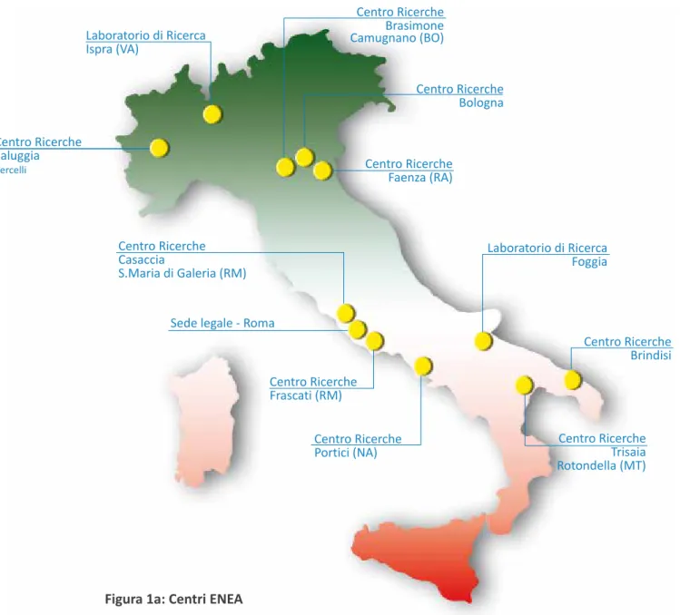 Figura 1a: Centri ENEA