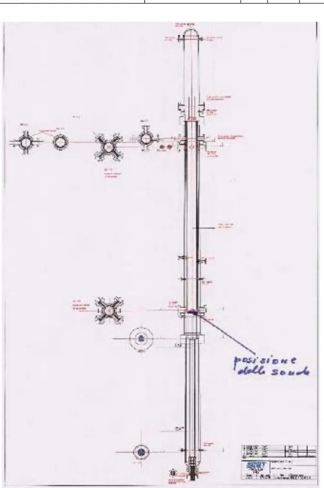 Fig 3 Canale di potenza. 