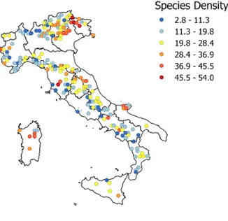 Figure 4.8 – Species density (no. of species x 100 m -2 ) as result of mean species richness between 4 SU on each site