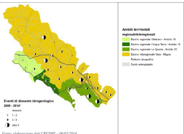 Figura 2.3  Eventi di dissesto idrogeologico nei Comuni della Regione nel periodo 2009-2014 