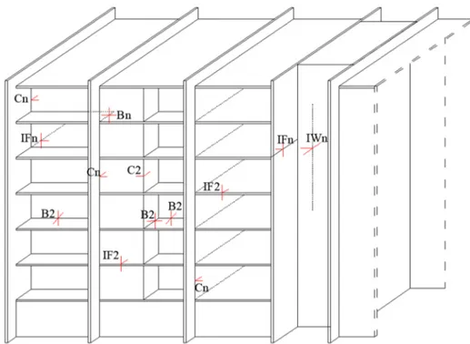 Figure 5. Identification of thermal bridges in an axonometric projection of a Sperone district building,  Palermo