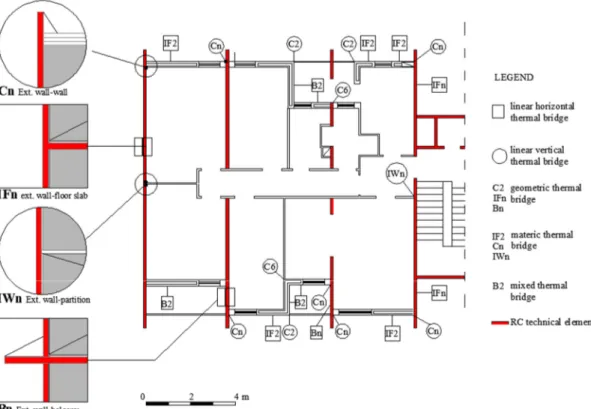 Figure 6. Identification of thermal bridges in an apartment plan of the Sperone district, Palermo