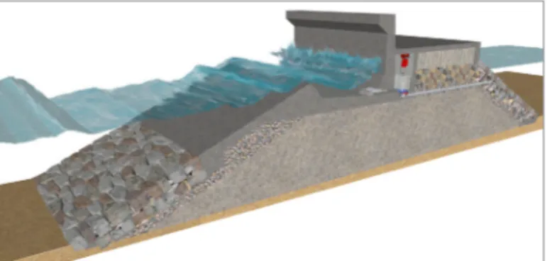Figure 2 - Innovative rubble mound breakwater with frontal reservoir 