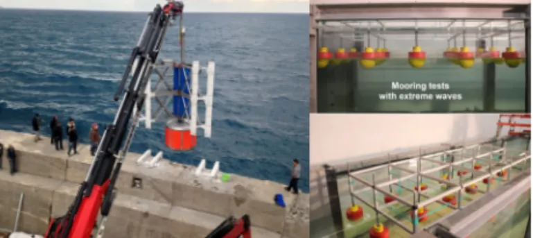 Figure 9 - Left: scale model of the floating platform equipped with the OWC tested at the University of Florence (TRL4)