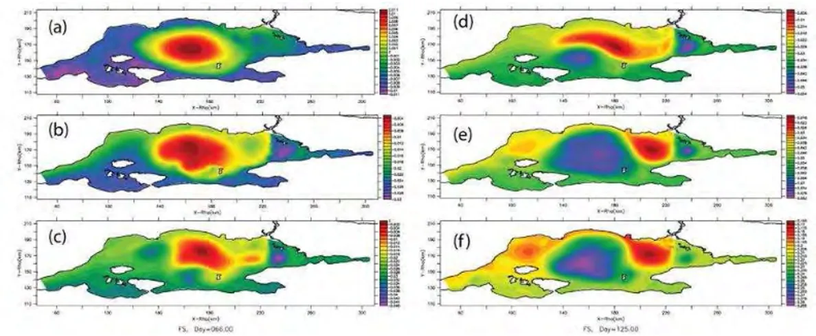 Figure 2: The free surface variations in the Marmara Sea for varying net barotropic volume flux values of: (a) Q = −9600 m 3 /s, day=67, range=2.2 cm; (b) Q = 0 m 3 /s, day=100, range=2.7 cm; (c) Q = 5600 m 3 /s, day=66, range=4.5 cm; (d) Q = 9600 m 3 /s, 