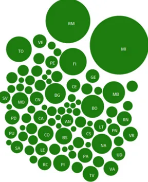 Figura 8: Distribuzione dei coworking nelle Province  italiane - Tableau Public