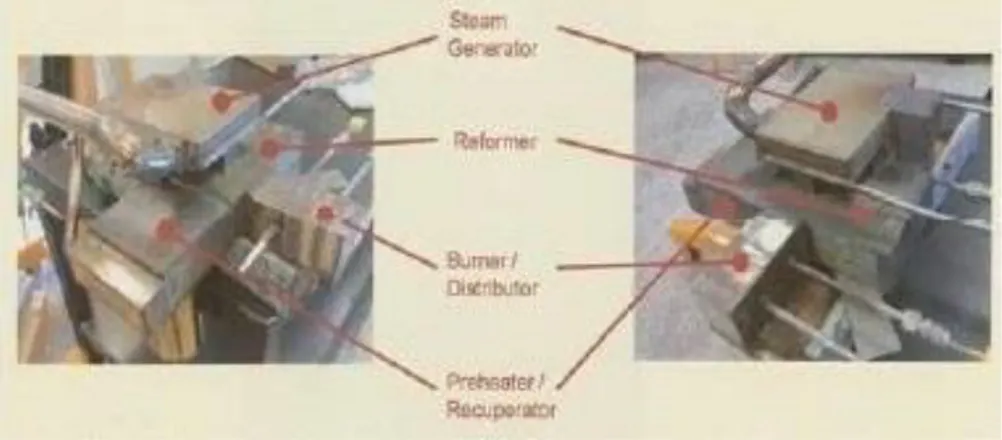 Figura 4 – Generatore di vapore, bruciatore, preriscaldamento e reattore di steam reforming  