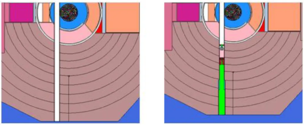 Figura 5 – Introduzione del modello del collimatore nel canale tangenziale del TRIGA 