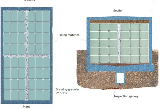 Figure 2: Schematizzazione di una cella costituita dall’insieme di 5x6x8 moduli. 