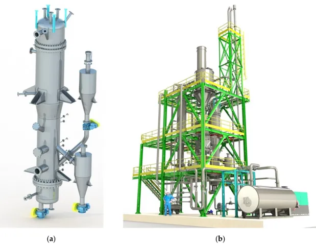 Figure 1. ENEA’s 1 MWth Internally Circulating Bubbling Fluidized Bed (ICBFB) pilot plant: (a) 