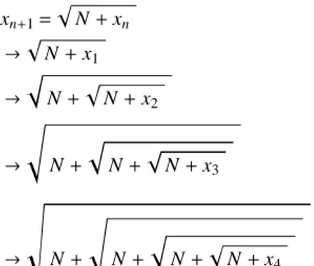 Fig. 16: equazione di secondo grado risolta con l'algoritmo delle frazioni continue e dei radicali ripetuti.