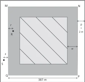 Fig. 1. The spatial arena for the model (not to scale) is a square ﬁeld MNPQ (two shades of grey), surrounded on all four sides by a margin (white)