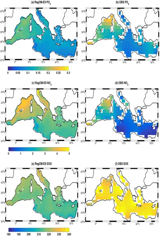 Figure 14 compares qualitatively the vertical structure of chlorophyll ‐a for the RegCM‐ES (a), MED16/OGSTM ‐BFM (b) and CMEMS‐BIO (c) along a west‐east transect including the Alboran Sea, theFigure 13